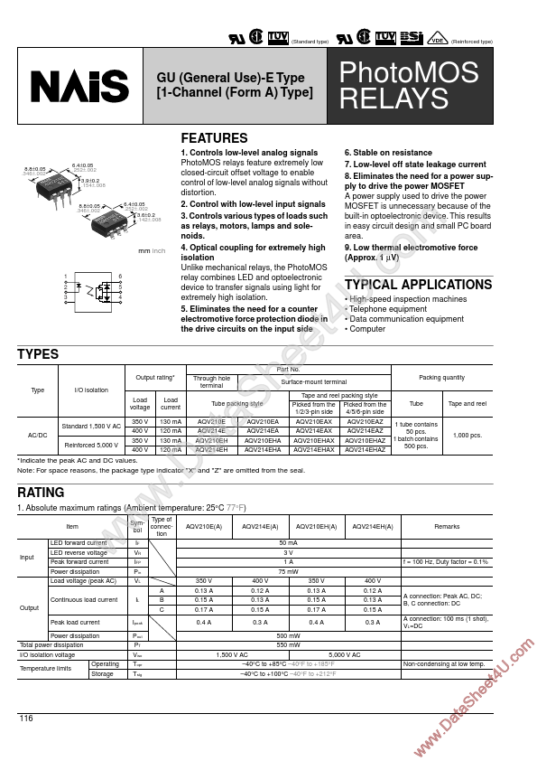 AQV214EA