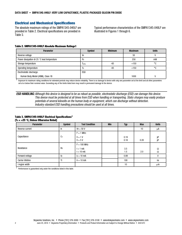 SMPA1345-040LF