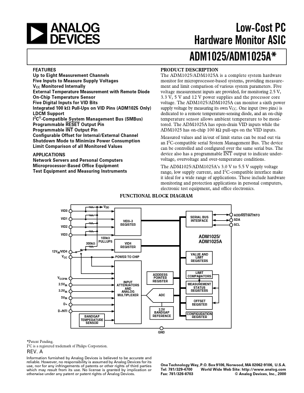 ADM1025