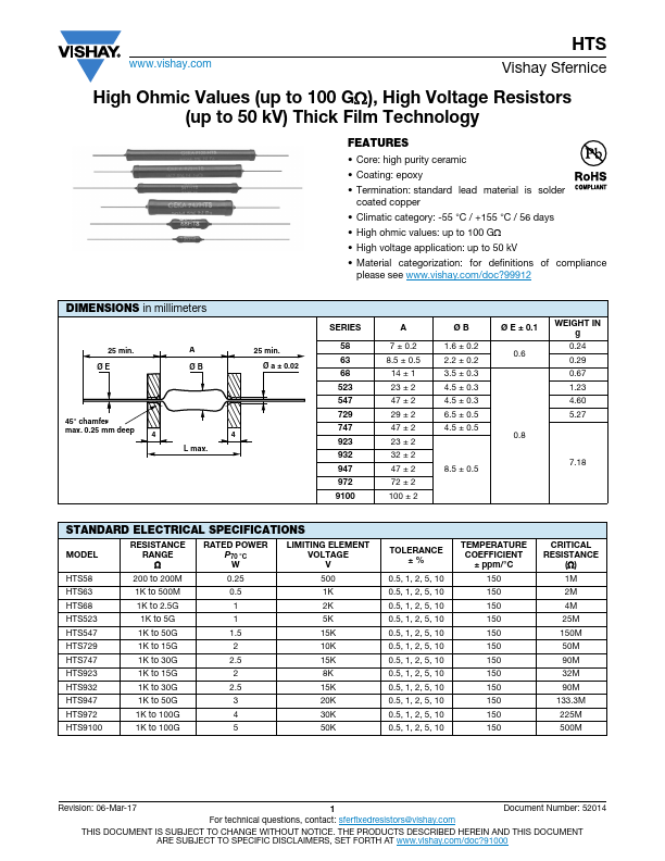 HTS58