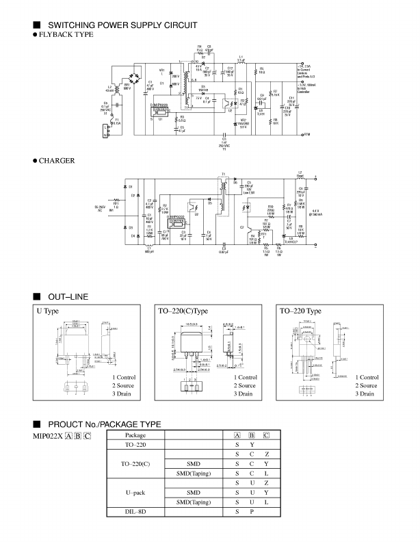 MIP0129SY