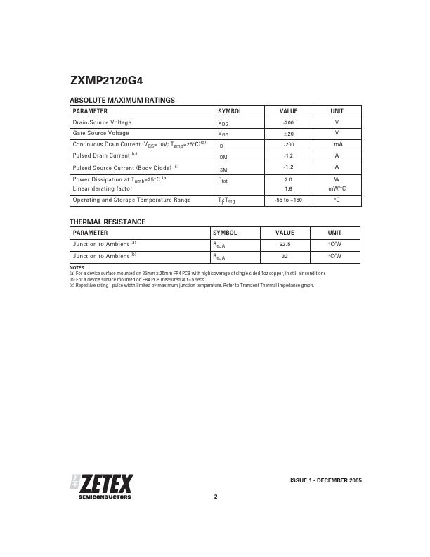 ZXMP2120G4