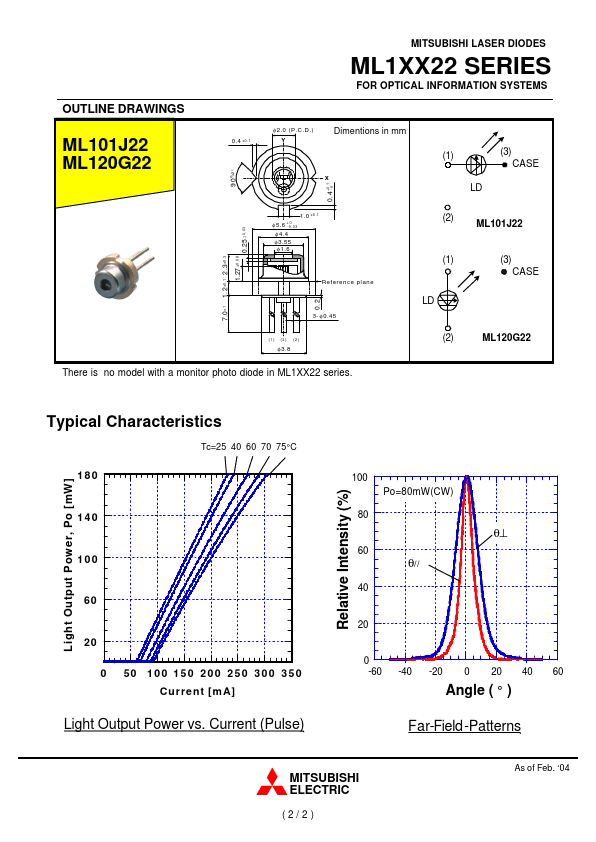 ML120G22