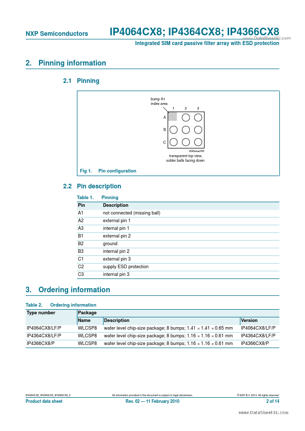 IP4366CX8