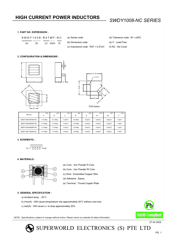 SWDY1008-R60MF-NC