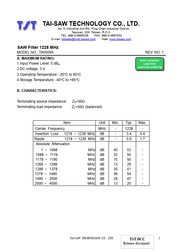 TA0509A