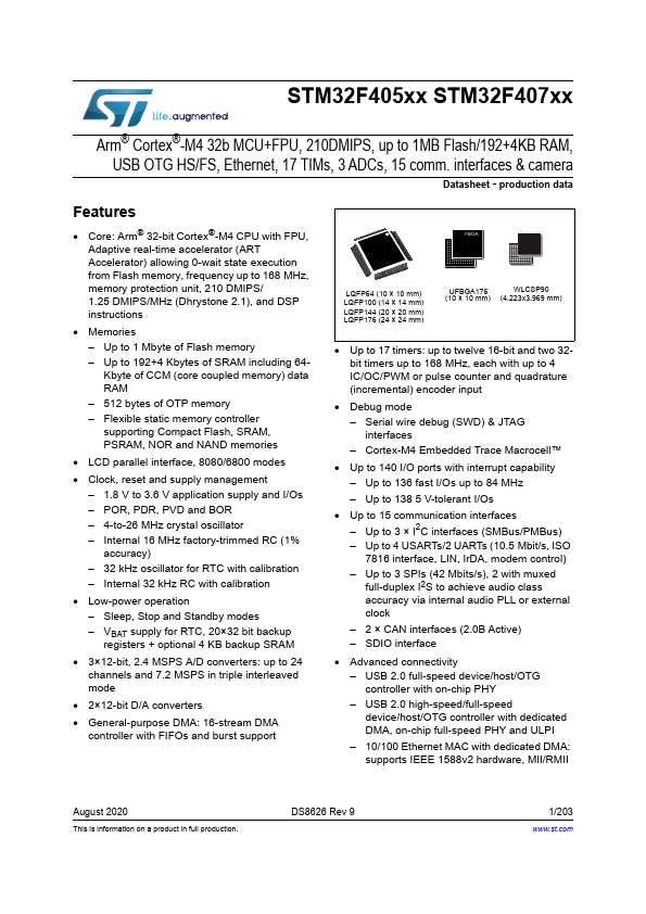 STM32F407ZG