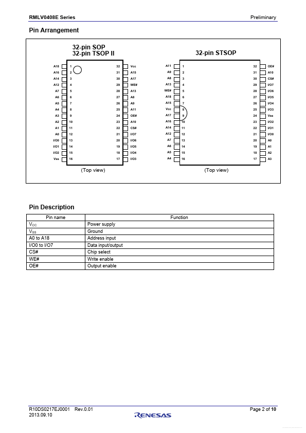 RMLV0408EGSP-5S2