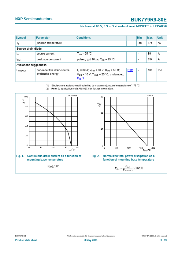 BUK7Y9R9-80E