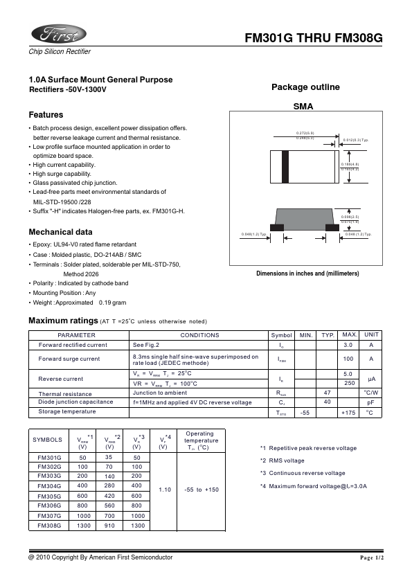 FM302G