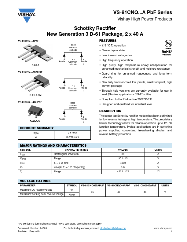 VS-81CNQ040APbF