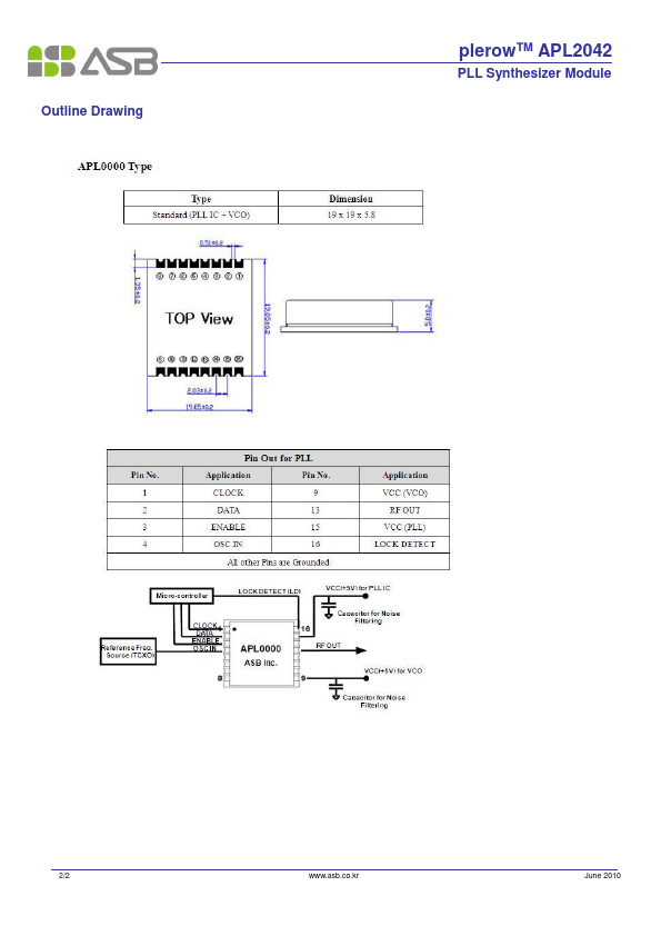 APL2042