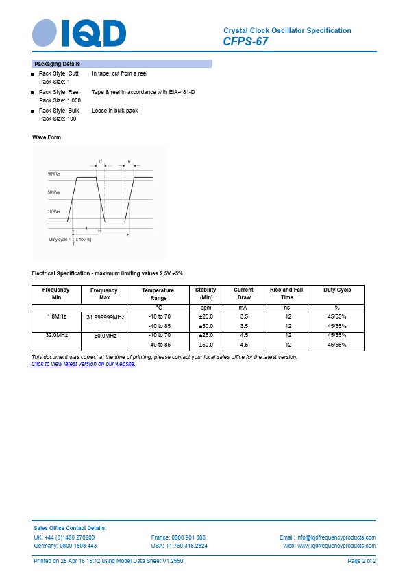 CFPS-67