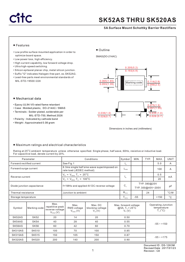 SK510AS