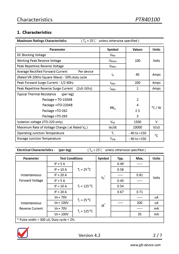 PTR40100CTI