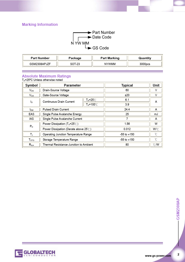 GSM2308AP