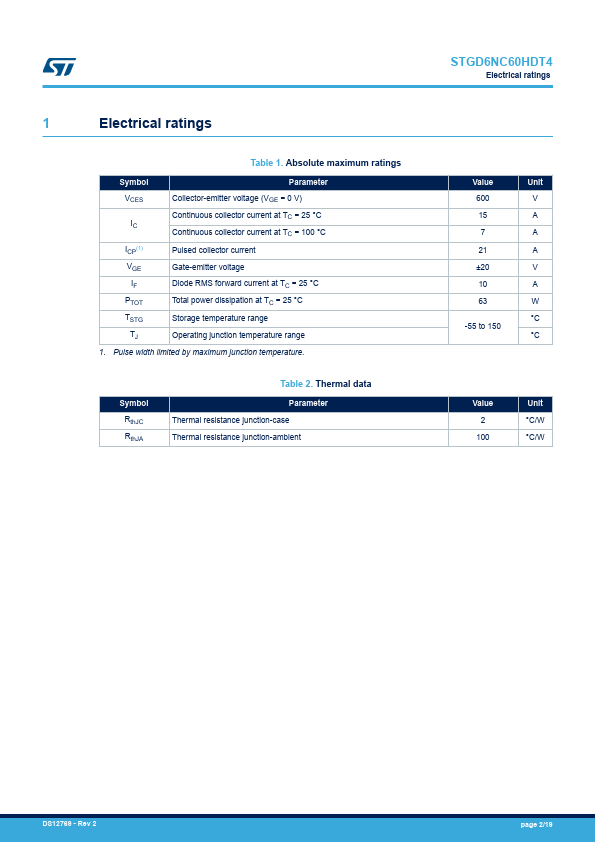 STGD6NC60HDT4