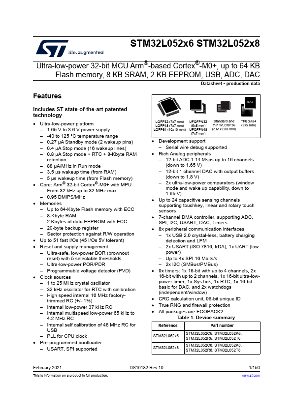 STM32L052K8