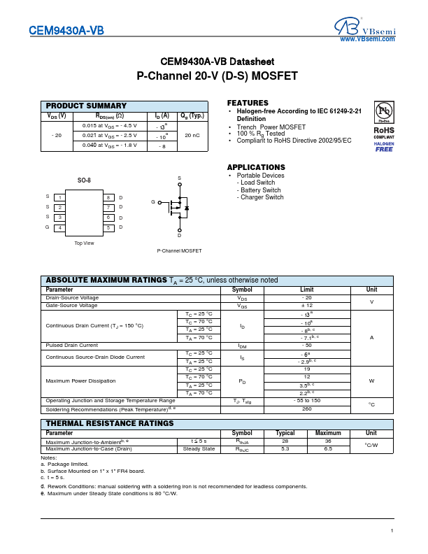 CEM9430A Datasheet Preview
