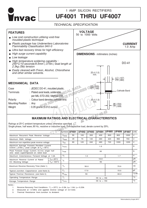 UF4004