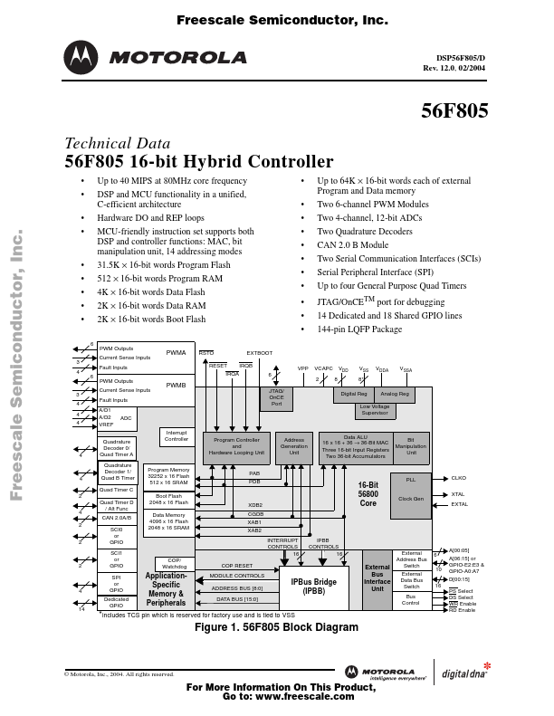 DSP56F805