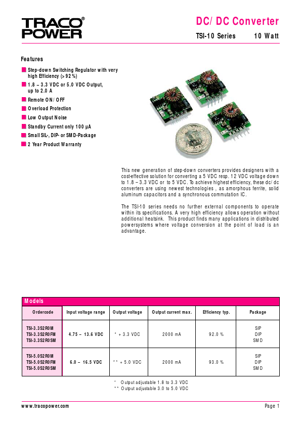 TSI-5.0S2R0FM