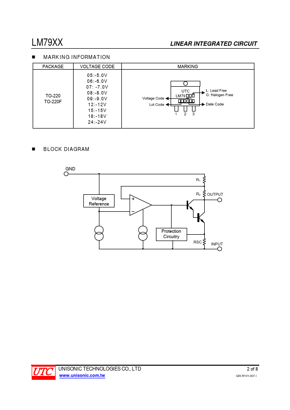 LM7908