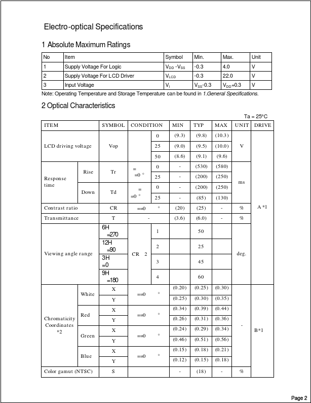 AGM1216B