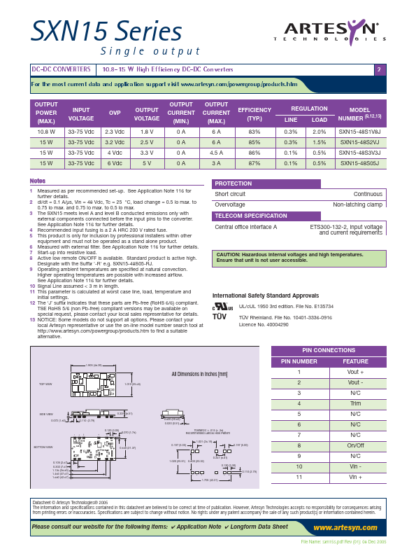 SXN15-48S2V5J