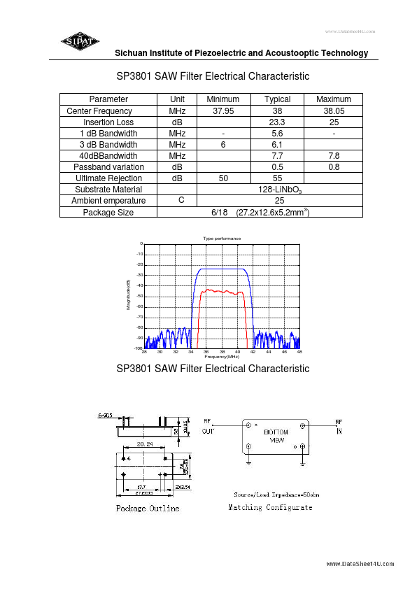 SP3801