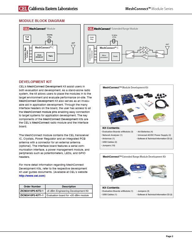 ZICM2410P0-1C