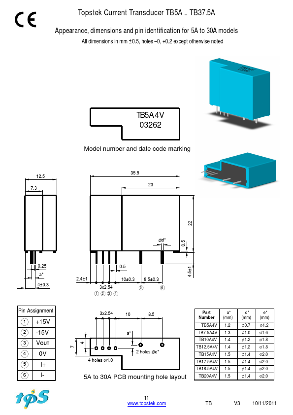 TB10A4V