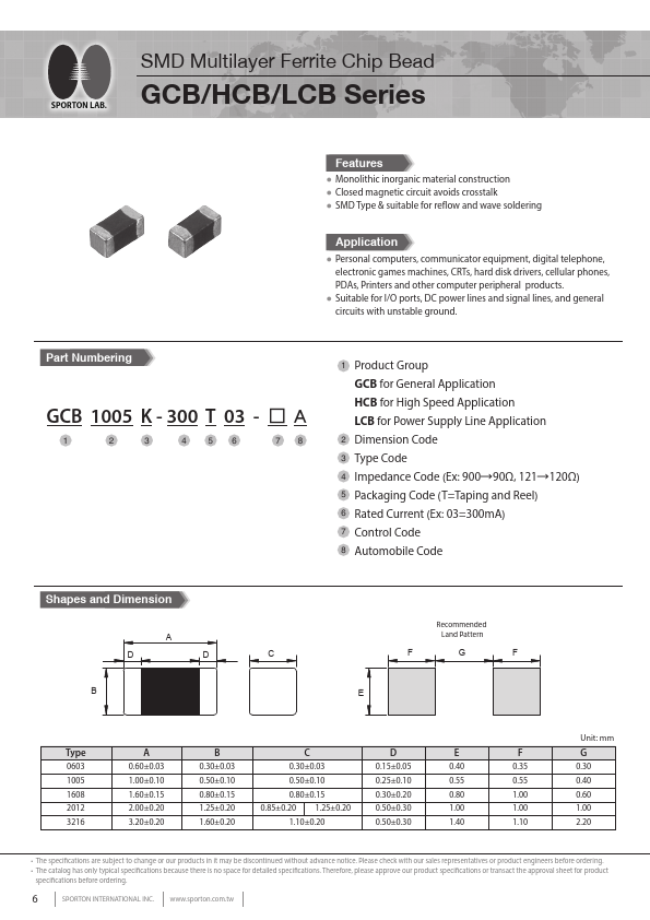 HCB1005