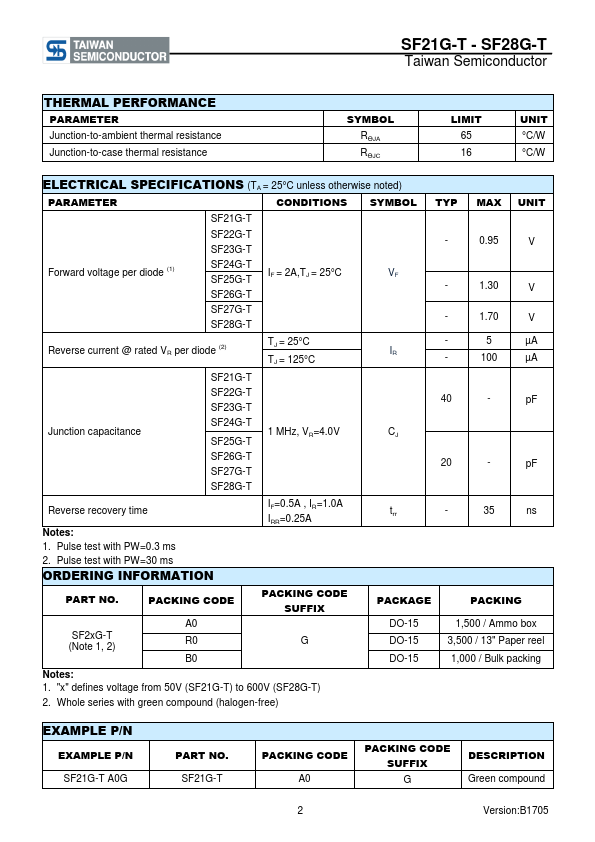 SF26G-T