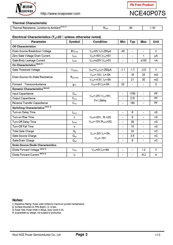 NCE40P07S