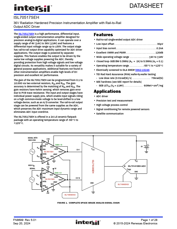 ISL70517SEH Datasheet Preview