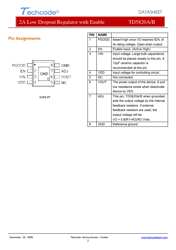 TD5820A