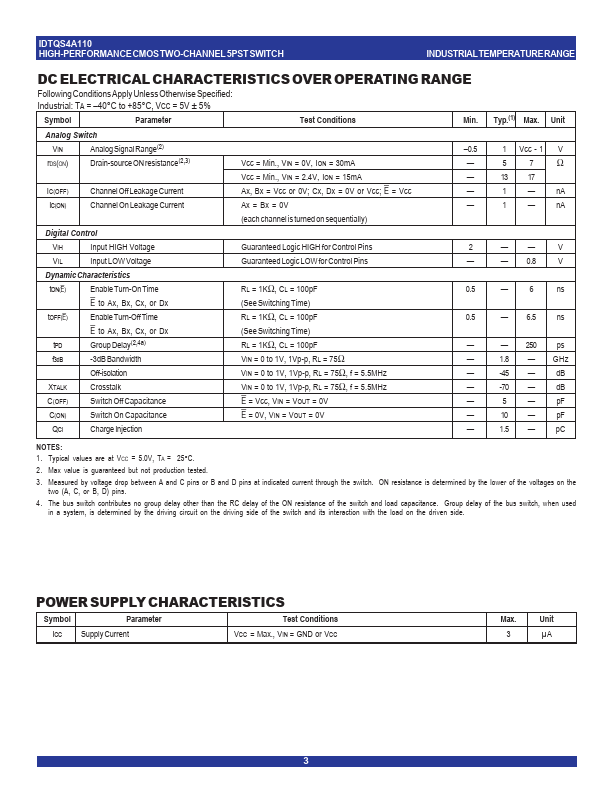 IDTQS4A110