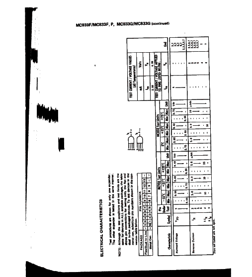 MC833P