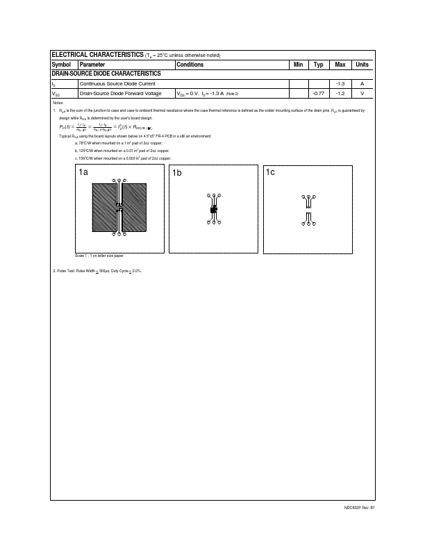 NDC632P