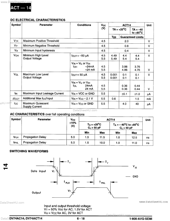 DV74AC14