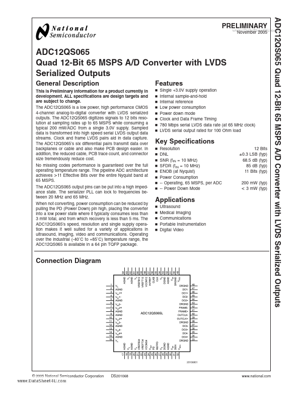 ADC12QS065