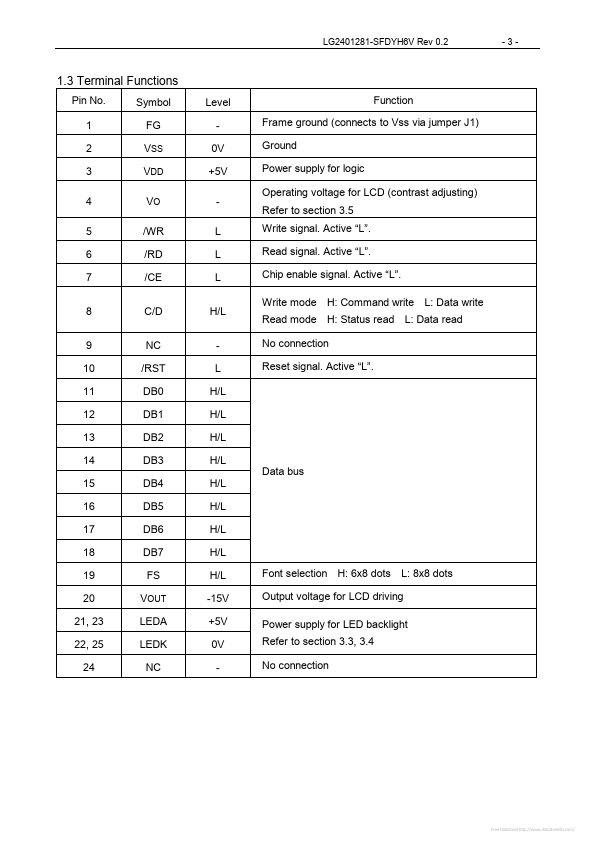 LG2401281-SFDYH6V