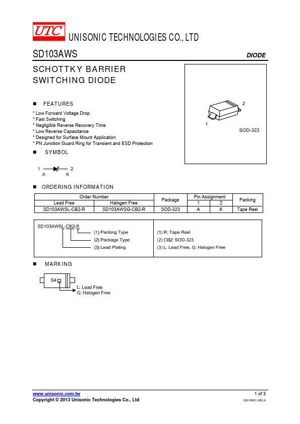 SD103AWS