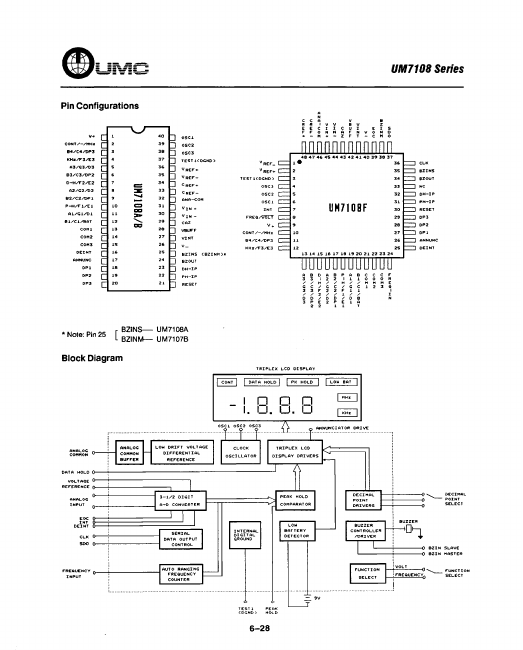 UM7108F