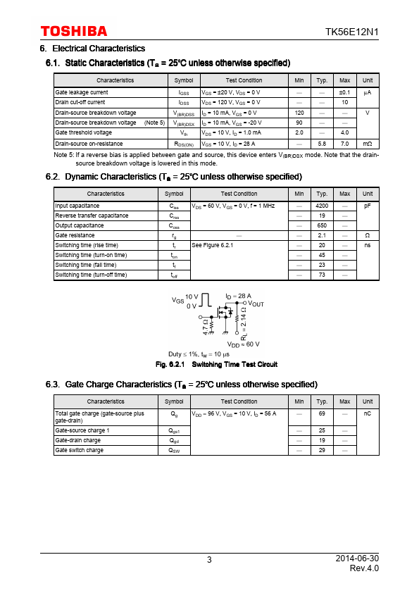 TK56E12N1