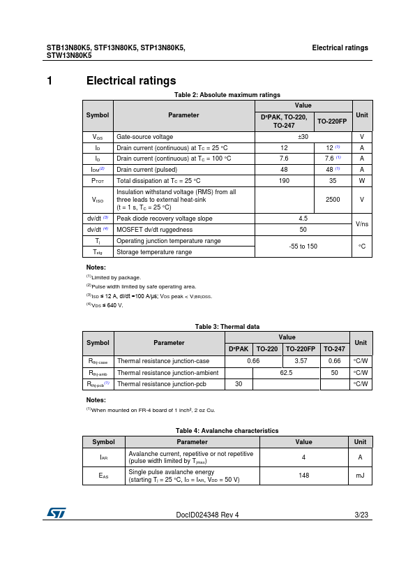 STP13N80K5