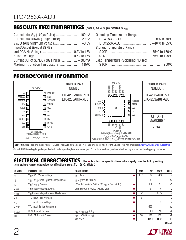 LTC4253A-ADJ
