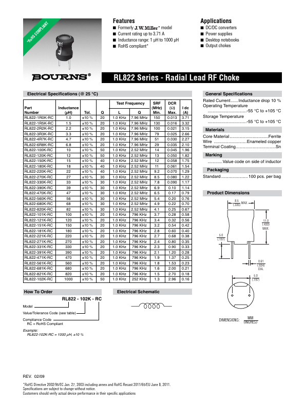 RL822