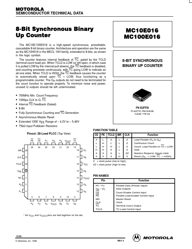 MC10E016